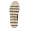 Clot Pro Model av ec